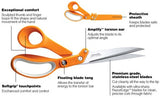 Amplify Razor Edge Fabric Shears 8" - Fiskars