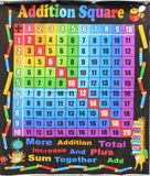 Full panel swatch - Addition Square Panel - 36" x 45" (black rectangular panel with colourful addition square chart and tossed pencil, ruler emblems with small animal friends and math-related text)