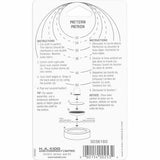 Cover Button Refill - UNIQUE
