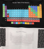Full panel swatch Periodic Table of the Elements panel (regular coloured table on black above, white/black table below with tossed white science emblems on black in two thick panels on either side of white table)