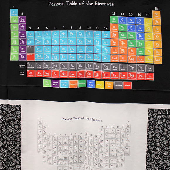 Square swatch Periodic Table of the Elements panel (regular coloured table on black above, white/black table below with tossed white science emblems on black in two thick panels on either side of white table)