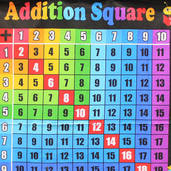 Square swatch - Addition Square Panel - 36