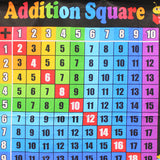 Square swatch - Addition Square Panel - 36" x 45" (black rectangular panel with colourful addition square chart and tossed pencil, ruler emblems with small animal friends and math-related text)