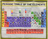 Full panel swatch - Periodic Table Panel - 36" x 45" (grey panel with colourful labeled periodic table of the elements with yellow and black caution look tape around)